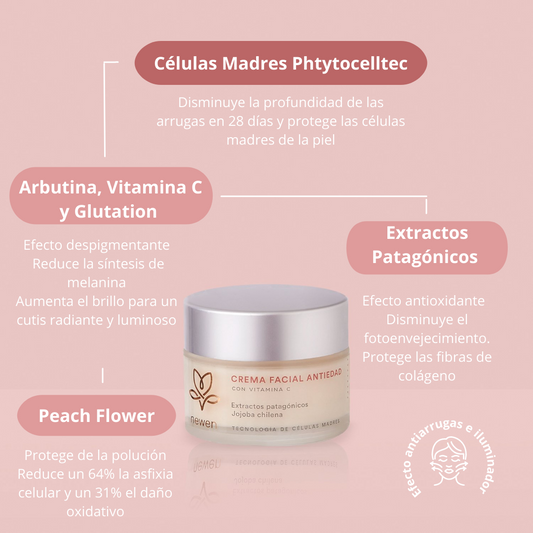 Pack Limpieza + Arrugas - Newen Cosmetica