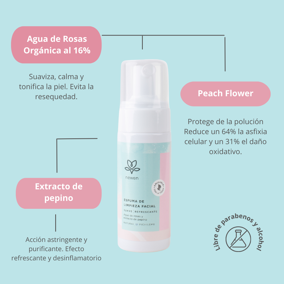 Rutina Esencial Antiedad Piel seca/normal - Newen Cosmetica