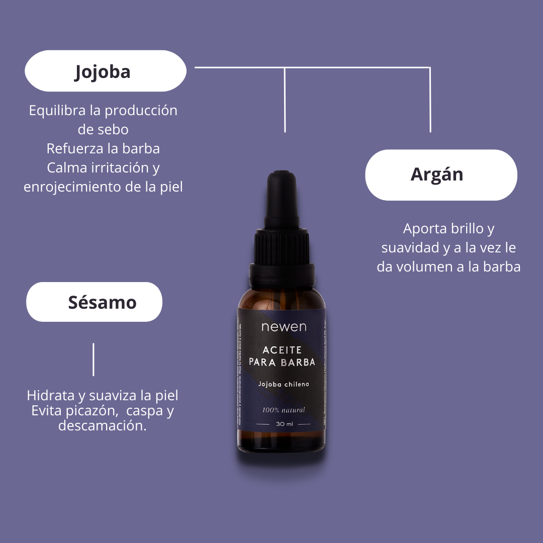 Aceite para Barba - Newen Cosmetica