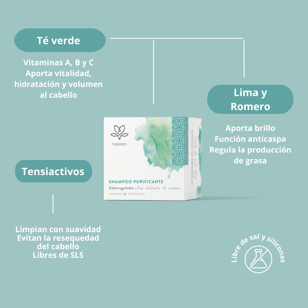Pack  Cabello graso - Newen Cosmetica